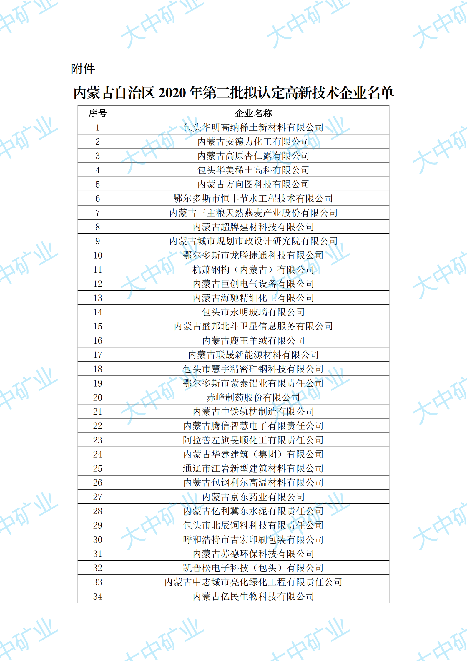 K8������(�й�)����Ӯ�ҡ�һ������